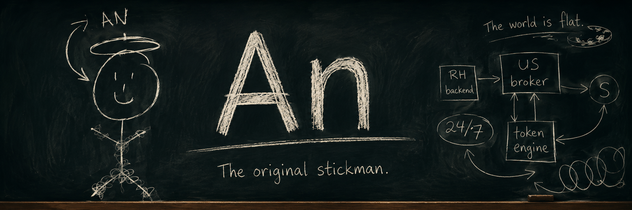 Wide chalkboard banner of An: chalk stickman, large An lettering, The original stickman, and scribbled diagrams